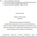 Gedung Mahkamah Agung Republik Indonesia di Jakarta