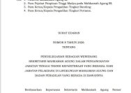 Gedung Mahkamah Agung Republik Indonesia di Jakarta
