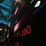 Grafik pergerakan pasar saham Indeks Harga Saham Gabungan